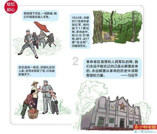 调兵遣将飞机打击